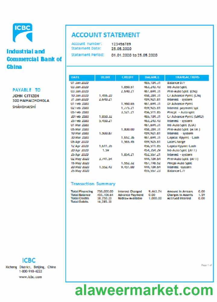 China Industrial and Commercial Bank of China bank statement template, Word and PDF format